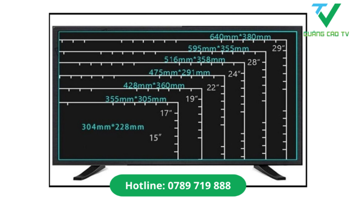 tính toán kích thước màn hình LED phù hợp