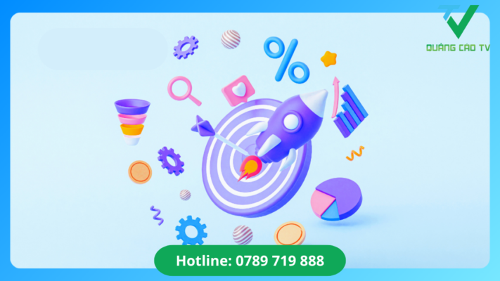 Tối ưu hóa Banner cho các nền tảng khác nhau